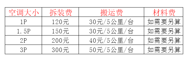 长沙空调移机及费用电话在哪里找